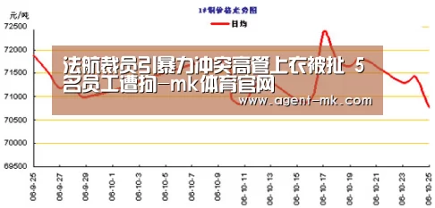 mk体育入口